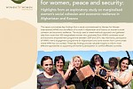 An exploratory comparative research study conducted for the work of WfWI in Afghanistan and Kosovo