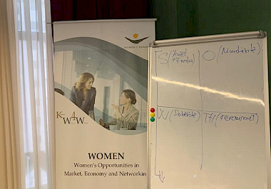 VAZHDON TRAJNIMI 5 DITOR ME TEMË ‘PLANIFIKIMI STRATEGJIK’ NË KUADËR TË PROJEKTIT ‘WOMEN’.